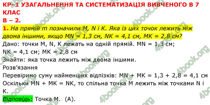 ГДЗ Зошит геометрія 8 клас Тарасенкова