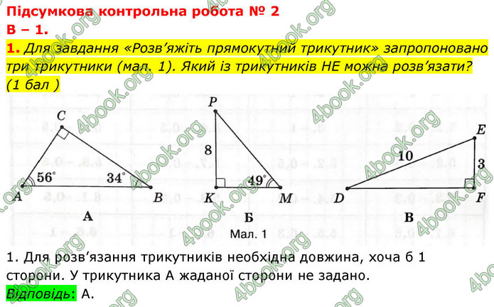 ГДЗ Зошит геометрія 8 клас Тарасенкова