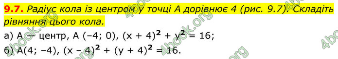 ГДЗ Геометрія 9 клас Мерзляк НУШ