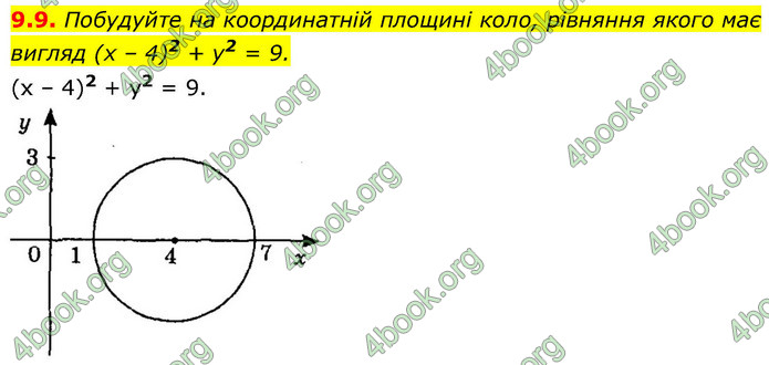 ГДЗ Геометрія 9 клас Мерзляк НУШ