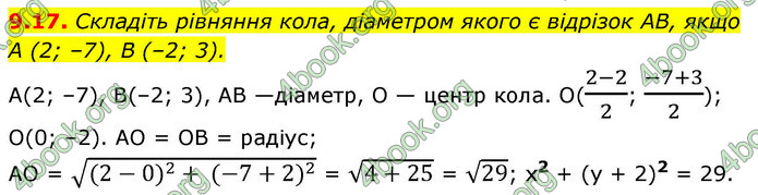 ГДЗ Геометрія 9 клас Мерзляк НУШ