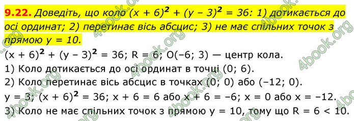 ГДЗ Геометрія 9 клас Мерзляк НУШ