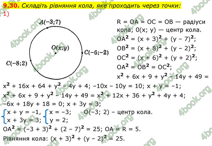 ГДЗ Геометрія 9 клас Мерзляк НУШ