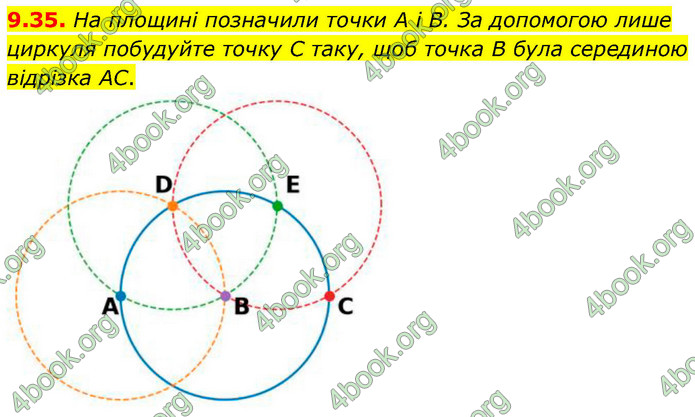 ГДЗ Геометрія 9 клас Мерзляк НУШ