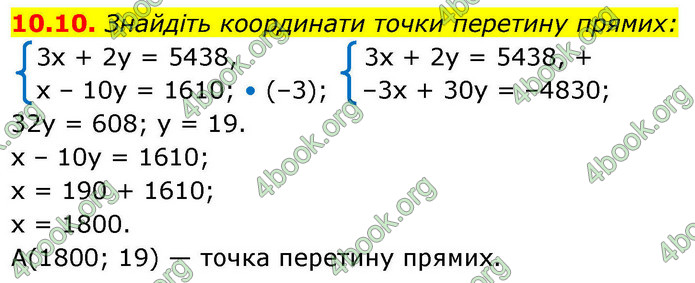 ГДЗ Геометрія 9 клас Мерзляк НУШ