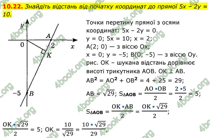 ГДЗ Геометрія 9 клас Мерзляк НУШ