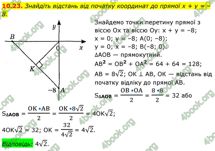 ГДЗ Геометрія 9 клас Мерзляк НУШ