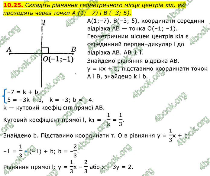 ГДЗ Геометрія 9 клас Мерзляк НУШ