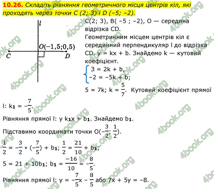 ГДЗ Геометрія 9 клас Мерзляк НУШ