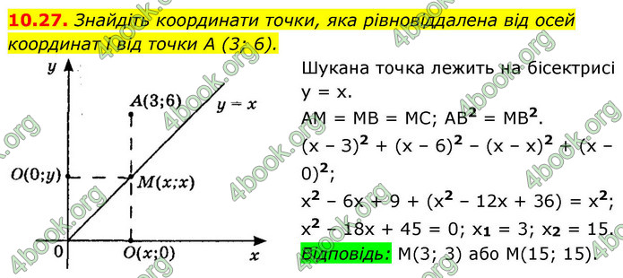 ГДЗ Геометрія 9 клас Мерзляк НУШ