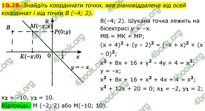 ГДЗ Геометрія 9 клас Мерзляк НУШ