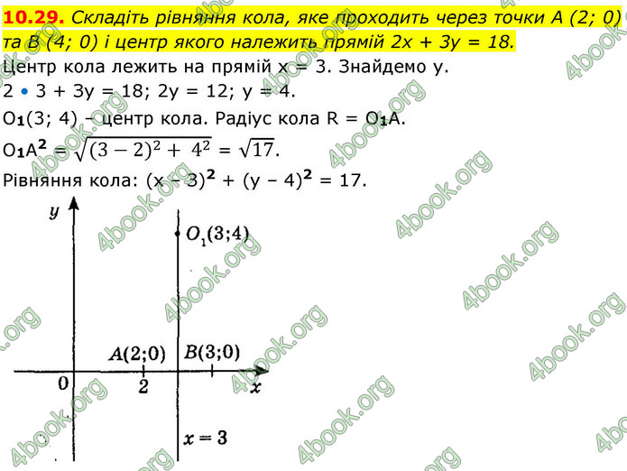 ГДЗ Геометрія 9 клас Мерзляк НУШ
