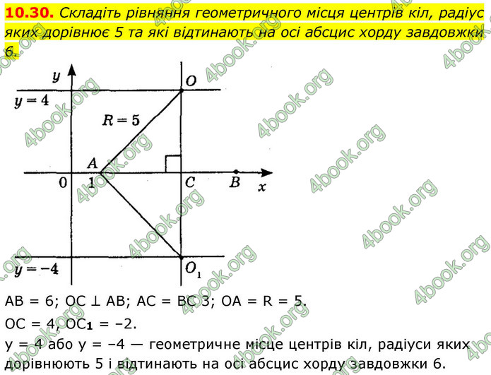 ГДЗ Геометрія 9 клас Мерзляк НУШ