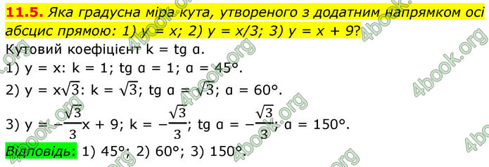 ГДЗ Геометрія 9 клас Мерзляк НУШ
