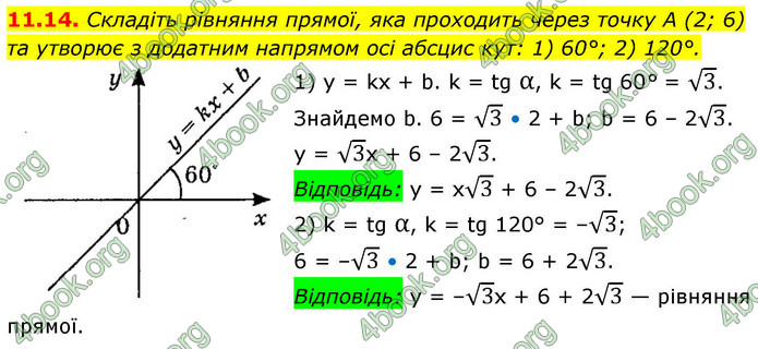 ГДЗ Геометрія 9 клас Мерзляк НУШ