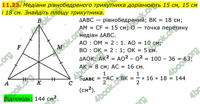 ГДЗ Геометрія 9 клас Мерзляк НУШ