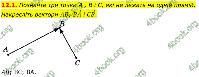 ГДЗ Геометрія 9 клас Мерзляк НУШ