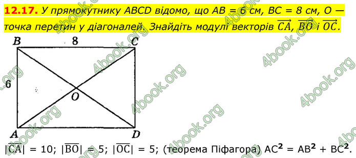 ГДЗ Геометрія 9 клас Мерзляк НУШ