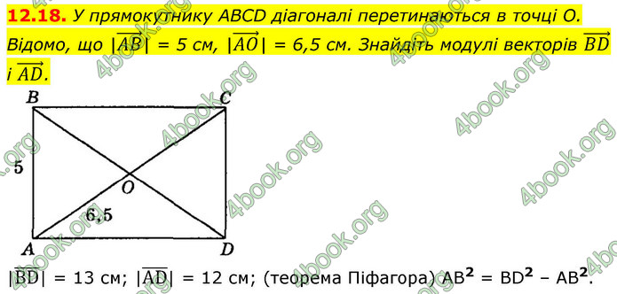 ГДЗ Геометрія 9 клас Мерзляк НУШ