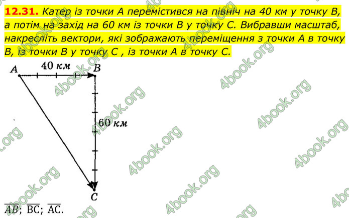 ГДЗ Геометрія 9 клас Мерзляк НУШ