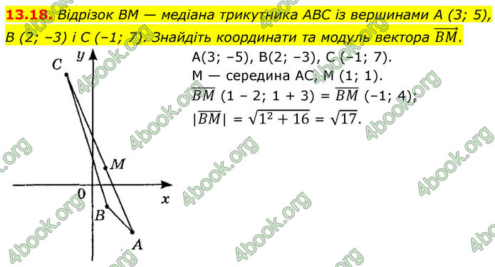 ГДЗ Геометрія 9 клас Мерзляк НУШ