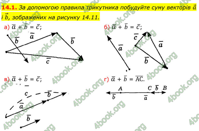 ГДЗ Геометрія 9 клас Мерзляк НУШ