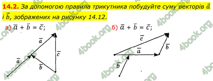 ГДЗ Геометрія 9 клас Мерзляк НУШ