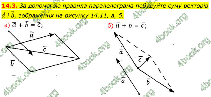 ГДЗ Геометрія 9 клас Мерзляк НУШ