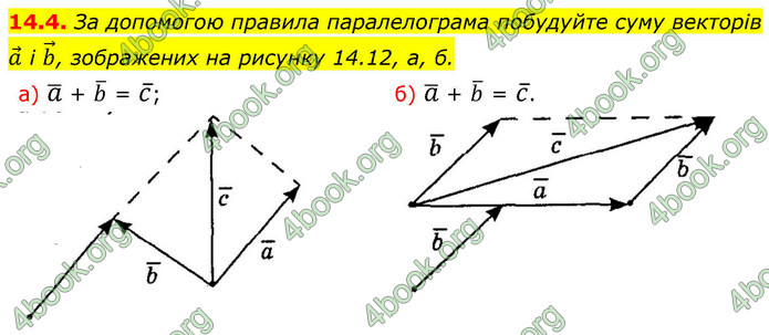 ГДЗ Геометрія 9 клас Мерзляк НУШ