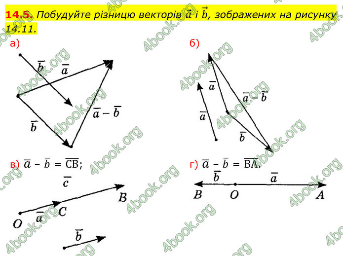 ГДЗ Геометрія 9 клас Мерзляк НУШ