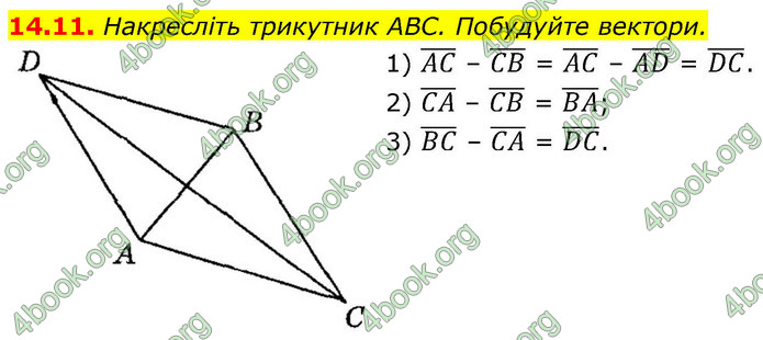 ГДЗ Геометрія 9 клас Мерзляк НУШ