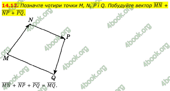 ГДЗ Геометрія 9 клас Мерзляк НУШ