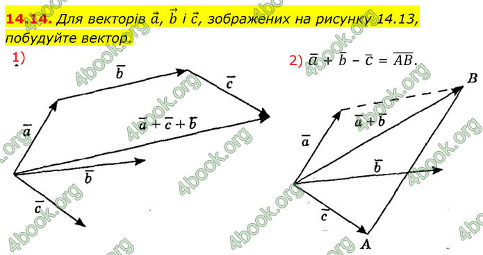ГДЗ Геометрія 9 клас Мерзляк НУШ