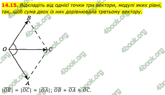 ГДЗ Геометрія 9 клас Мерзляк НУШ
