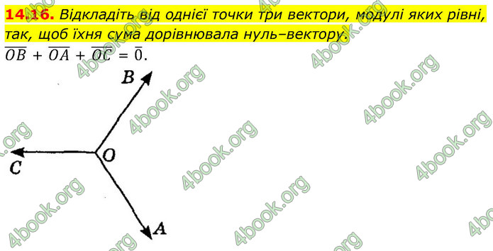 ГДЗ Геометрія 9 клас Мерзляк НУШ