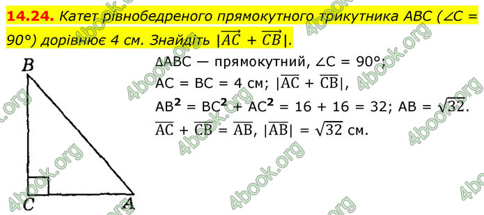 ГДЗ Геометрія 9 клас Мерзляк НУШ