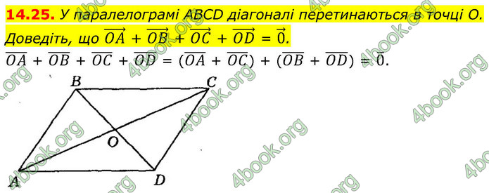 ГДЗ Геометрія 9 клас Мерзляк НУШ