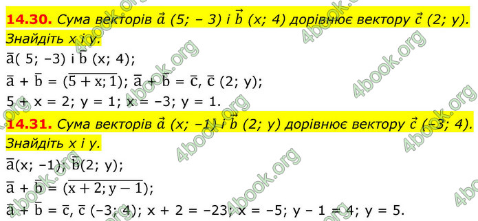 ГДЗ Геометрія 9 клас Мерзляк НУШ
