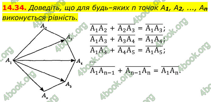 ГДЗ Геометрія 9 клас Мерзляк НУШ