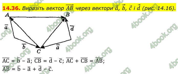 ГДЗ Геометрія 9 клас Мерзляк НУШ