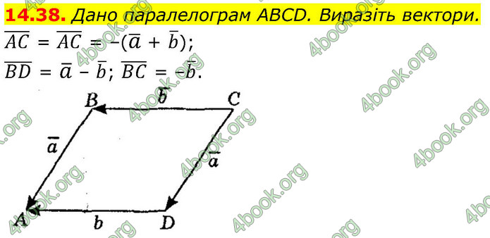 ГДЗ Геометрія 9 клас Мерзляк НУШ