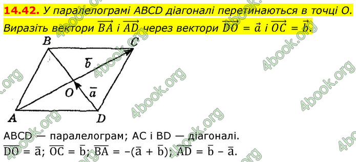 ГДЗ Геометрія 9 клас Мерзляк НУШ