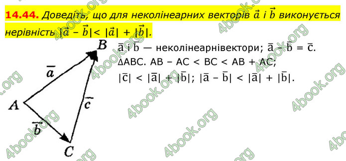 ГДЗ Геометрія 9 клас Мерзляк НУШ
