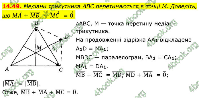 ГДЗ Геометрія 9 клас Мерзляк НУШ