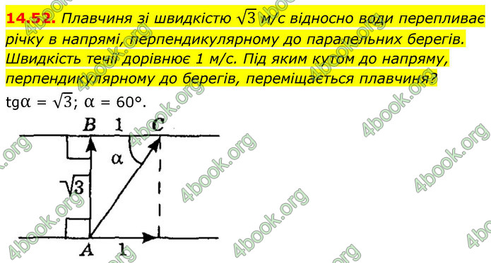 ГДЗ Геометрія 9 клас Мерзляк НУШ