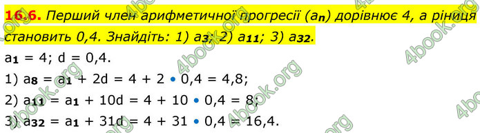 ГДЗ Алгебра 9 клас Мерзляк НУШ
