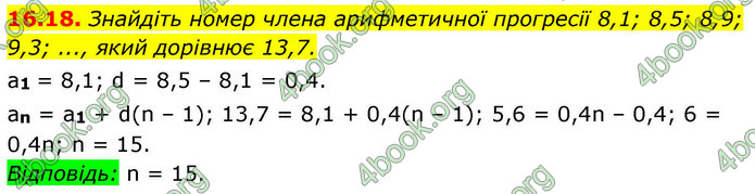 ГДЗ Алгебра 9 клас Мерзляк НУШ