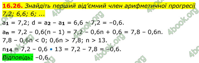 ГДЗ Алгебра 9 клас Мерзляк НУШ