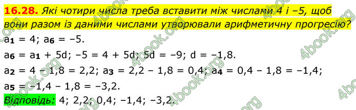 ГДЗ Алгебра 9 клас Мерзляк НУШ