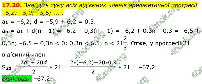 ГДЗ Алгебра 9 клас Мерзляк НУШ
